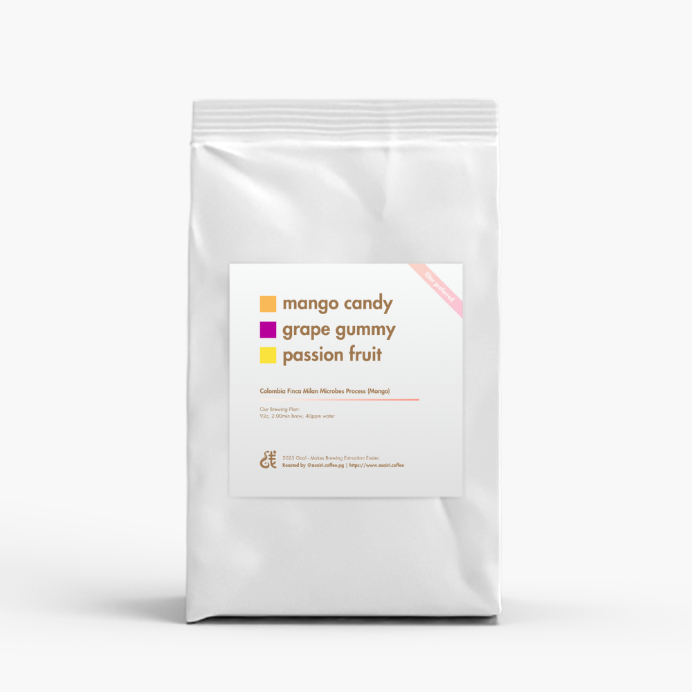 Colombia Finca Milan Loco Mangostana