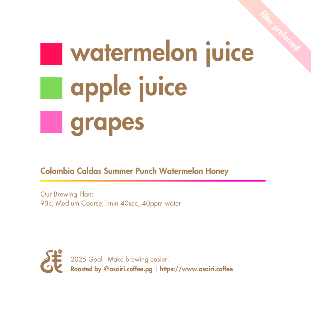 Colombia Caldas Summer Punch Watermelon Honey