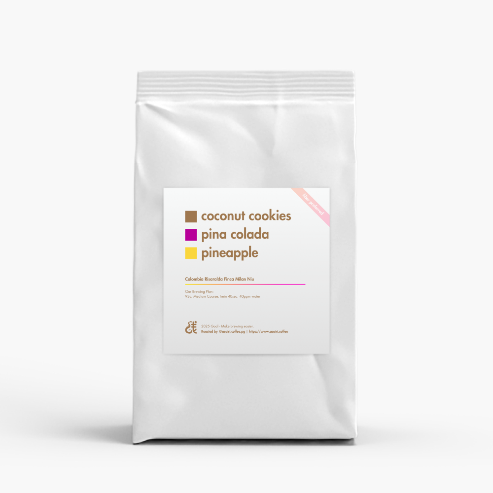 Colombia Risaralda Finca Milan Niu