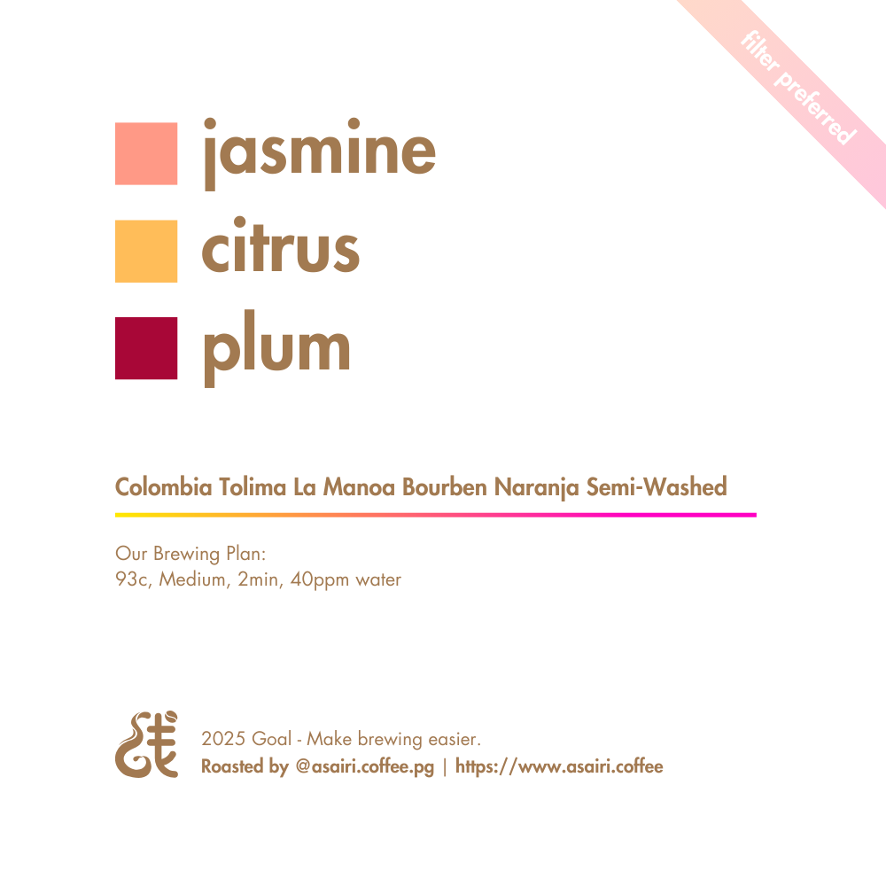 Colombia Tolima La Manoa Bourben Naranja Semi-Washed