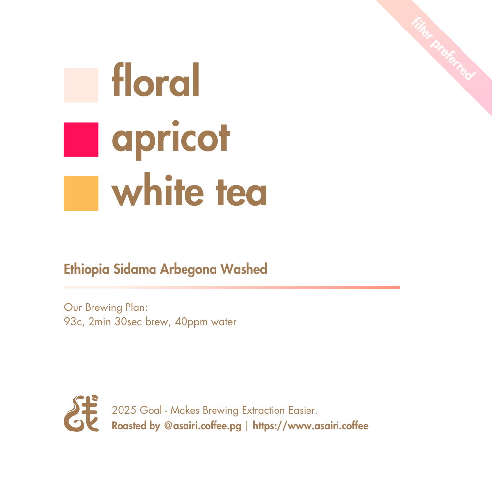 Ethiopia Sidama Arbegona Washed