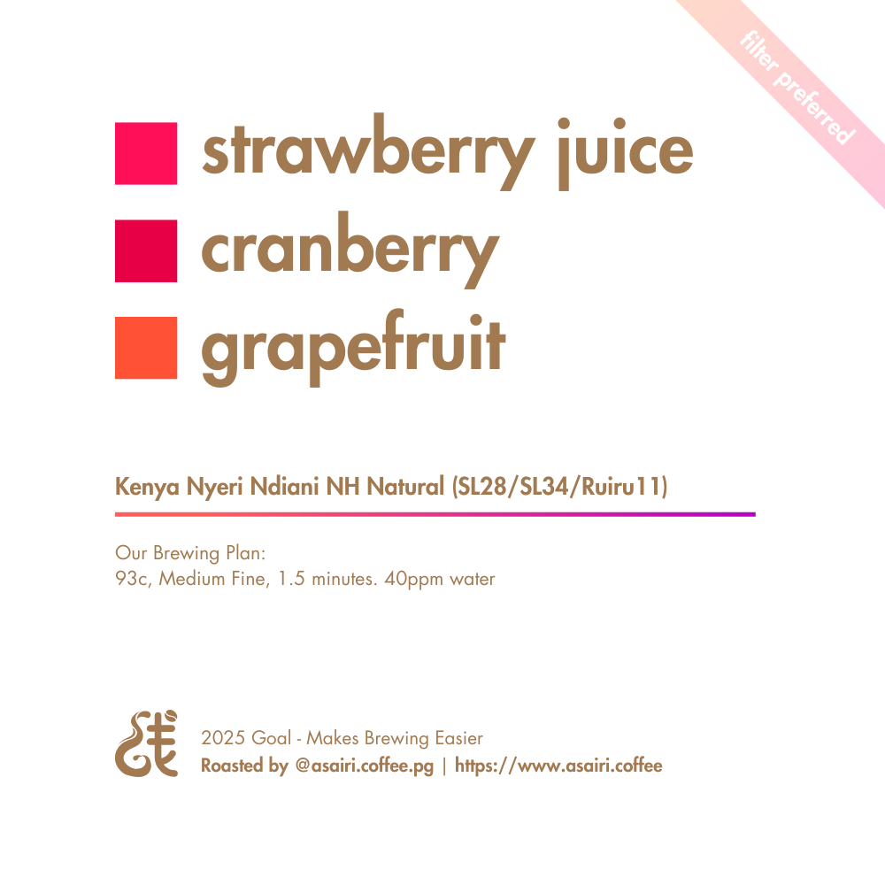 Kenya Nyeri Ndiani NH Natural