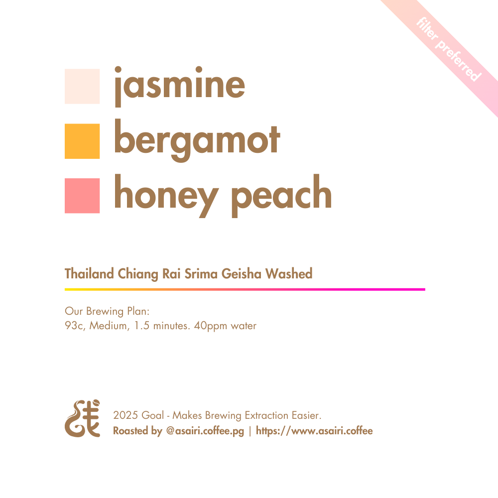 Thailand Chiang Rai Srima Geisha Washed