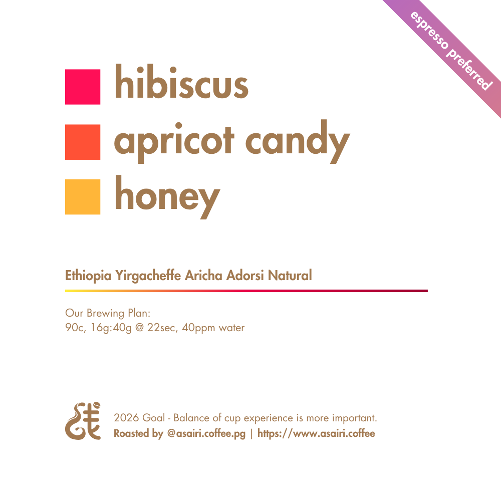 Ethiopia Yirgacheffe Aricha Ardoshi Natural coffee flavor graphic