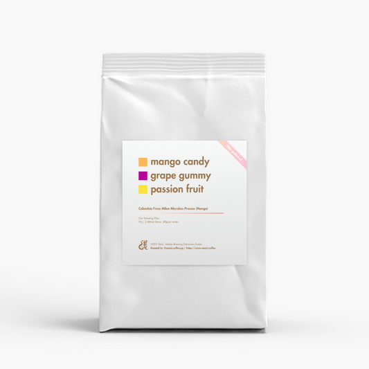 Colombia Finca Milan Loco Mangostana