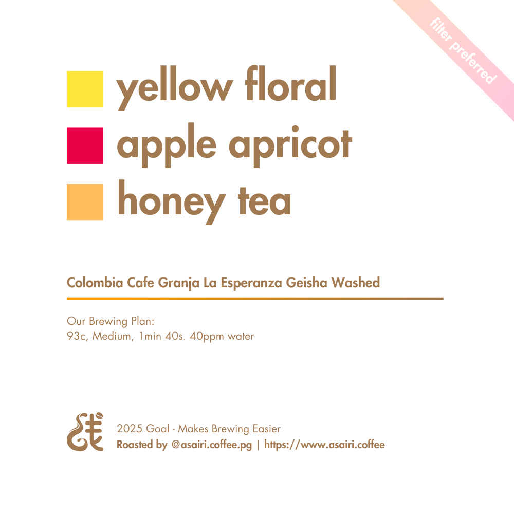 Colombia Café Granja La Esperanza (Washed Geisha)