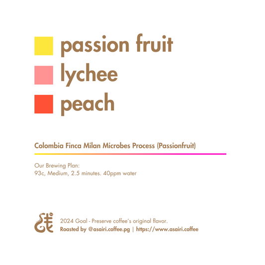 Colombia Finca Milan Loco Passionfruit