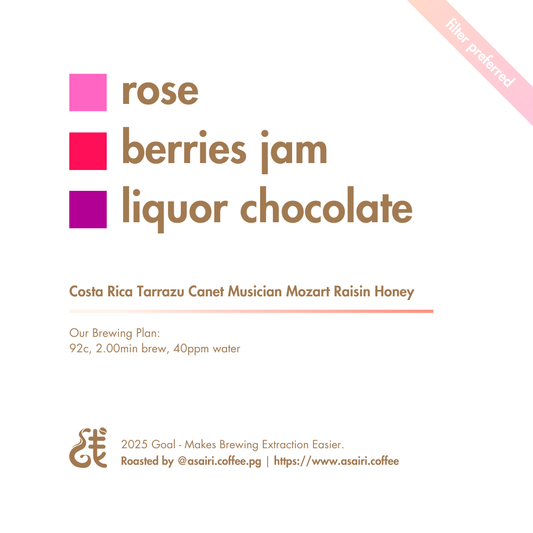 Costa Rica Tarrazu Canet Musician Mozart Raisin Honey