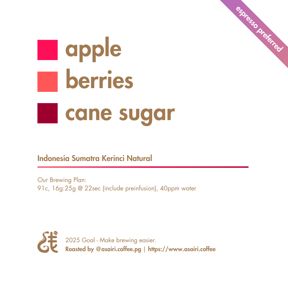 Indonesia Sumatra Kerinci Natural