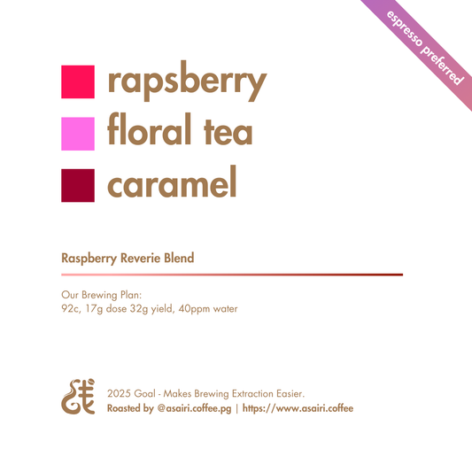 Raspberry Reverie Blend