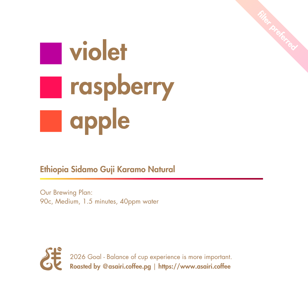 Ethiopia Sidamo Guji Karamo Natural coffee flavor graphic